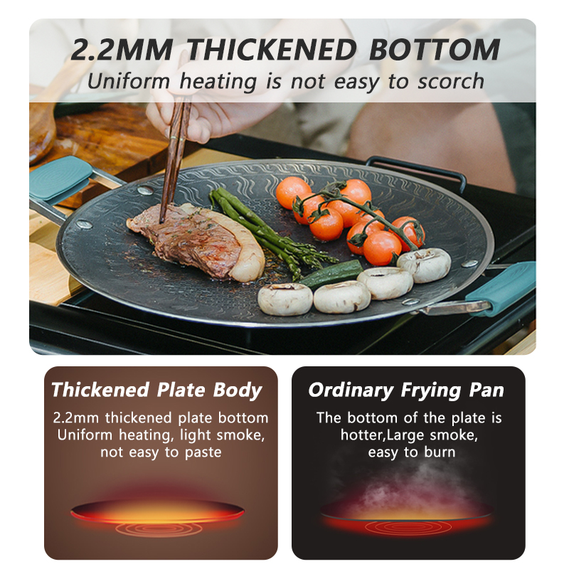 Naturehike BBQ Kochen Grill Pf – Kitchen Baking Containers Bewertung und Preis